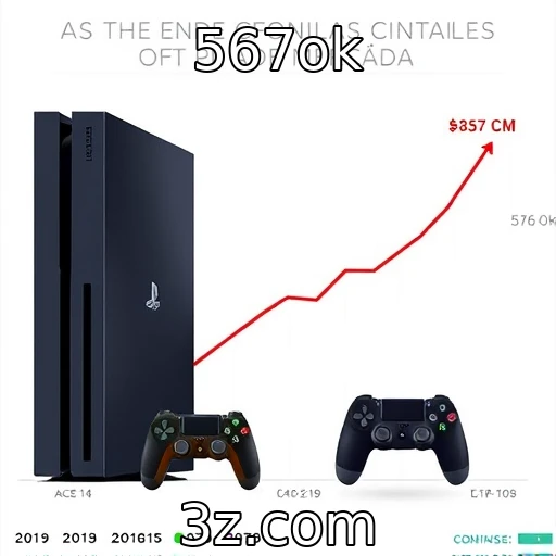 Crescimento das vendas de consoles no mercado atual - 567ok