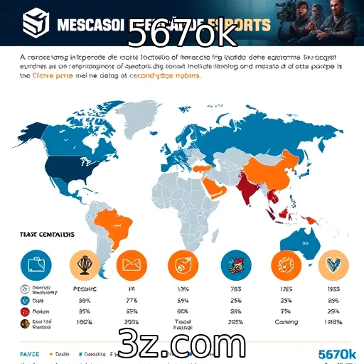 Expansão do mercado de esports global | 567ok